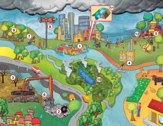 5
11
8
9
7
1
3
6
2
10
12
4
 