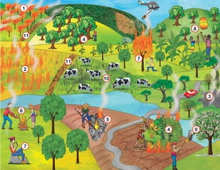 2
3
4
4 9
11
11
10
5
7
8
6
7
1
 