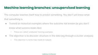 Intellimize Conﬁdential
Machine learning branches: unsupervised learning
The computer teaches itself how to predict someth...