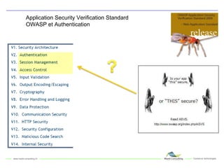 Application Security Verification Standard OWASP et Authentication<br />?<br />