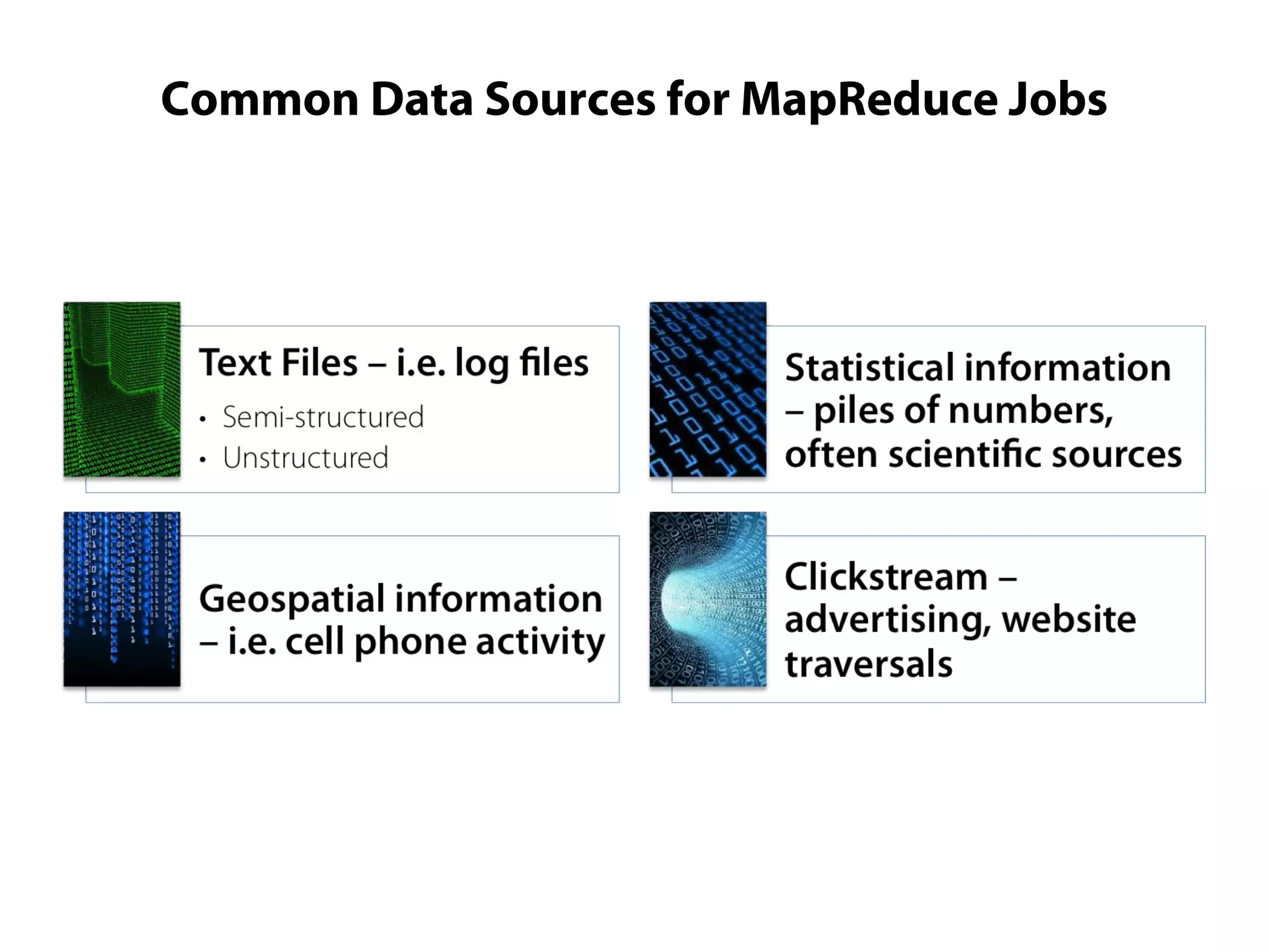 Common Data Sources for MapReduce Jobs
 
