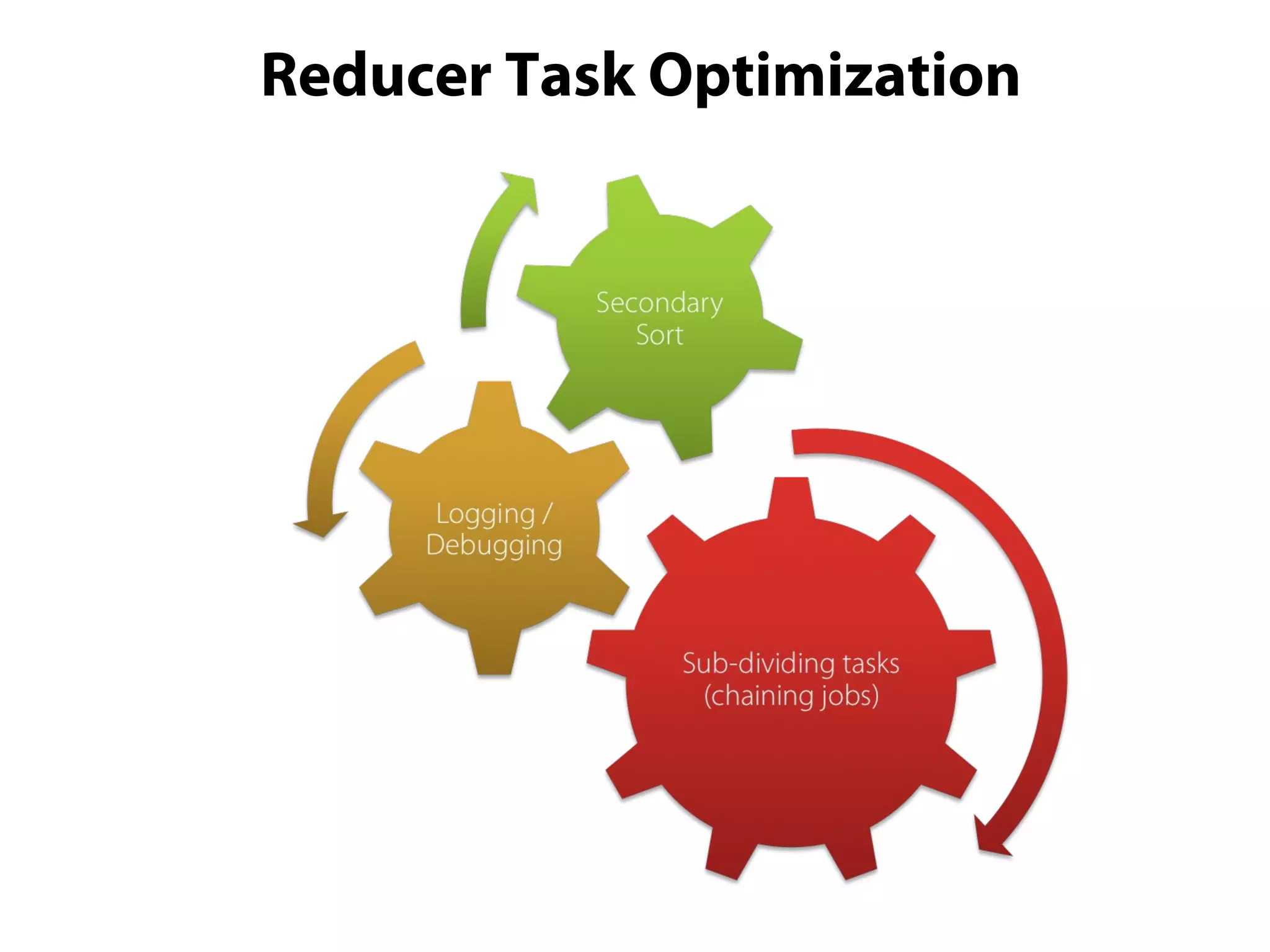 Reducer Task Optimization
 