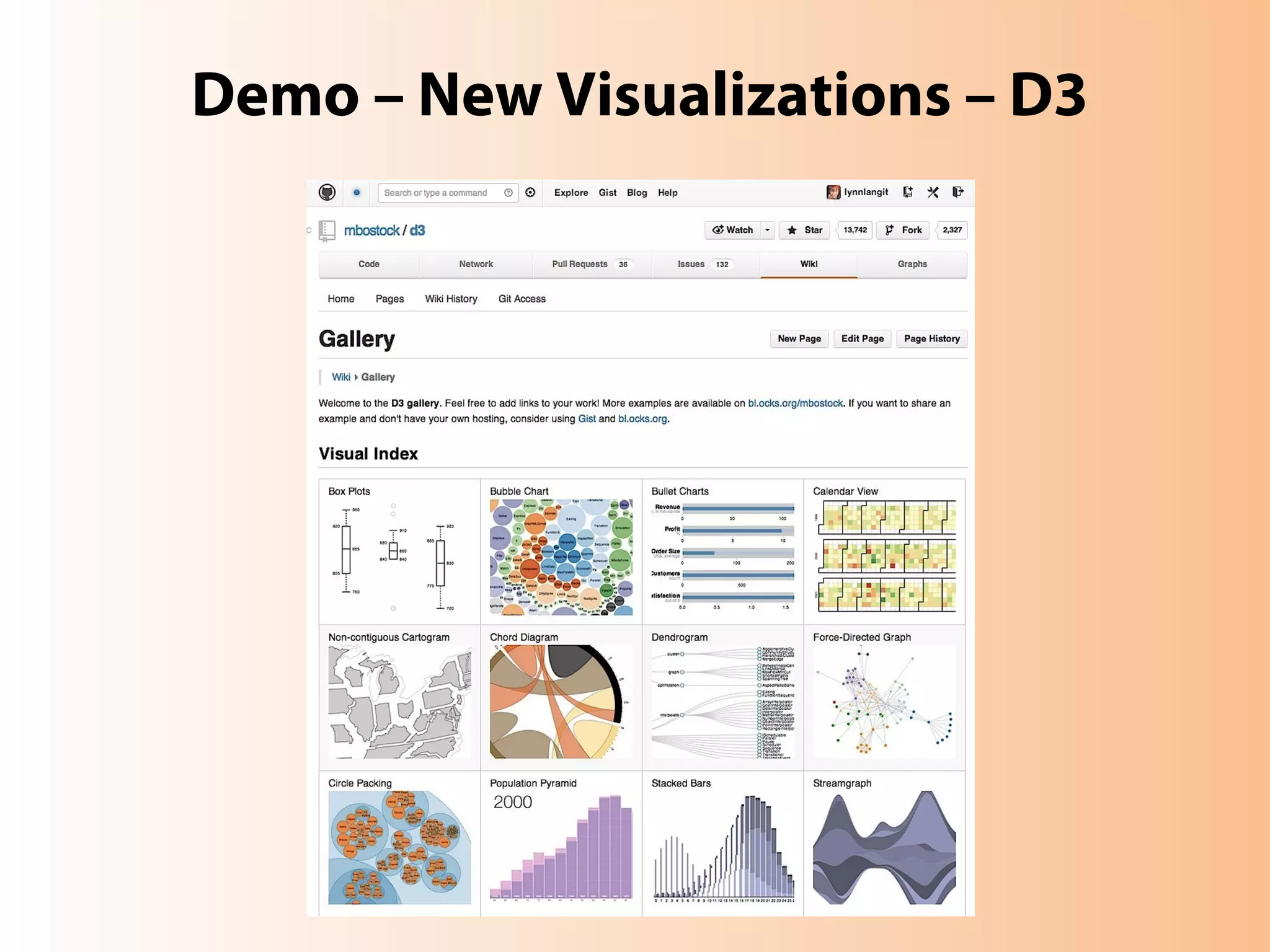 Demo – New Visualizations – D3
 