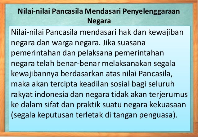 2. hak dan kewajiban warga negara