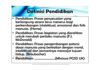 • Pendidikan: Proses penyesuaian yang
berlangsung secara terus menerus bagi
perkembangan intelektual, emosional dan fisik
manusia. (Horne)
• Pendidikan: Proses kegiatan yang diarahkan
untuk merubah perilaku manusia (F.J.untuk merubah perilaku manusia (F.J.
McDonald)
• Pendidikan: Proses pengembangan potensi
dasar manusia yang berkaitan dengan moral,
intelektual dan jasmaninya menca[ai tujuan
hidup. (Braubacher)
• Pendidikan: ………………………(Mhsiswa PGSD UK)
Landasan Pendidikan/PGSD/FKIP/Universitas Kanjuruhan Malang
 