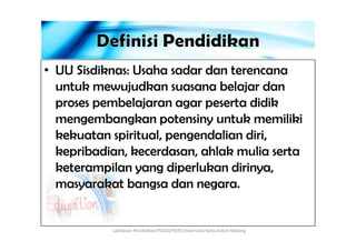 • UU Sisdiknas: Usaha sadar dan terencana
untuk mewujudkan suasana belajar dan
proses pembelajaran agar peserta didik
mengembangkan potensiny untuk memilikimengembangkan potensiny untuk memiliki
kekuatan spiritual, pengendalian diri,
kepribadian, kecerdasan, ahlak mulia serta
keterampilan yang diperlukan dirinya,
masyarakat bangsa dan negara.
Landasan Pendidikan/PGSD/FKIP/Universitas Kanjuruhan Malang
 