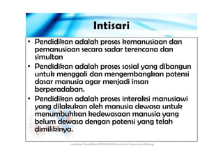• Pendidikan adalah proses kemanusiaan dan
pemanusiaan secara sadar terencana dan
simultan
• Pendidikan adalah proses sosial yang dibangun
untuk menggali dan mengembangkan potensi
dasar manusia agar menjadi insandasar manusia agar menjadi insan
berperadaban.
• Pendidikan adalah proses interaksi manusiawi
yang dilakukan oleh manusia dewasa untuk
menumbuhkan kedewasaan manusia yang
belum dewasa dengan potensi yang telah
dimilikinya.
Landasan Pendidikan/PGSD/FKIP/Universitas Kanjuruhan Malang
 