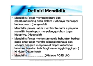 • Mendidik: Proses mempengaruhi dan
membimbimbing anak dalam usahanya mencapai
kedewasaan. (Langeveld)
• Mendidik: proses untuk membantu anak supaya ia
memiliki kecakapan menyelenggarakan tugas
hidupnya. (Hoogveld)hidupnya. (Hoogveld)
• Mendidik: Proses menuntun segala kekuatan kodrta
pada anak agar mereka sebagai manusia dan
sebagai anggota masyarakat dapat mencapai
keselamatan dan kebahagiaan setinggi-tingginya. (
Ki Hajar Dewantara)
• Mendidik: ………………………(Mhsiswa PGSD UK)
Landasan Pendidikan/PGSD/FKIP/Universitas Kanjuruhan Malang
 