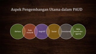 Aspek Pengembangan Utama dalam PAUD
Bahasa
Fisik
motorik
Kognitif Sosial Emosional
Nilai
moral dan
agama
 