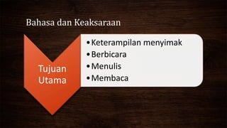 Bahasa dan Keaksaraan
Tujuan
Utama
•Keterampilan menyimak
•Berbicara
•Menulis
•Membaca
 