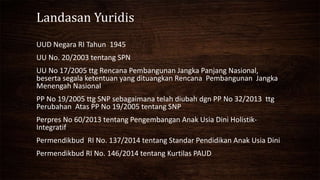 Landasan Yuridis
UUD Negara RI Tahun 1945
UU No. 20/2003 tentang SPN
UU No 17/2005 ttg Rencana Pembangunan Jangka Panjang Nasional,
beserta segala ketentuan yang dituangkan Rencana Pembangunan Jangka
Menengah Nasional
PP No 19/2005 ttg SNP sebagaimana telah diubah dgn PP No 32/2013 ttg
Perubahan Atas PP No 19/2005 tentang SNP
Perpres No 60/2013 tentang Pengembangan Anak Usia Dini Holistik-
Integratif
Permendikbud RI No. 137/2014 tentang Standar Pendidikan Anak Usia Dini
Permendikbud RI No. 146/2014 tentang Kurtilas PAUD
 