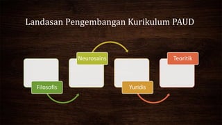 Landasan Pengembangan Kurikulum PAUD
Filosofis
Neurosains
Yuridis
Teoritik
 
