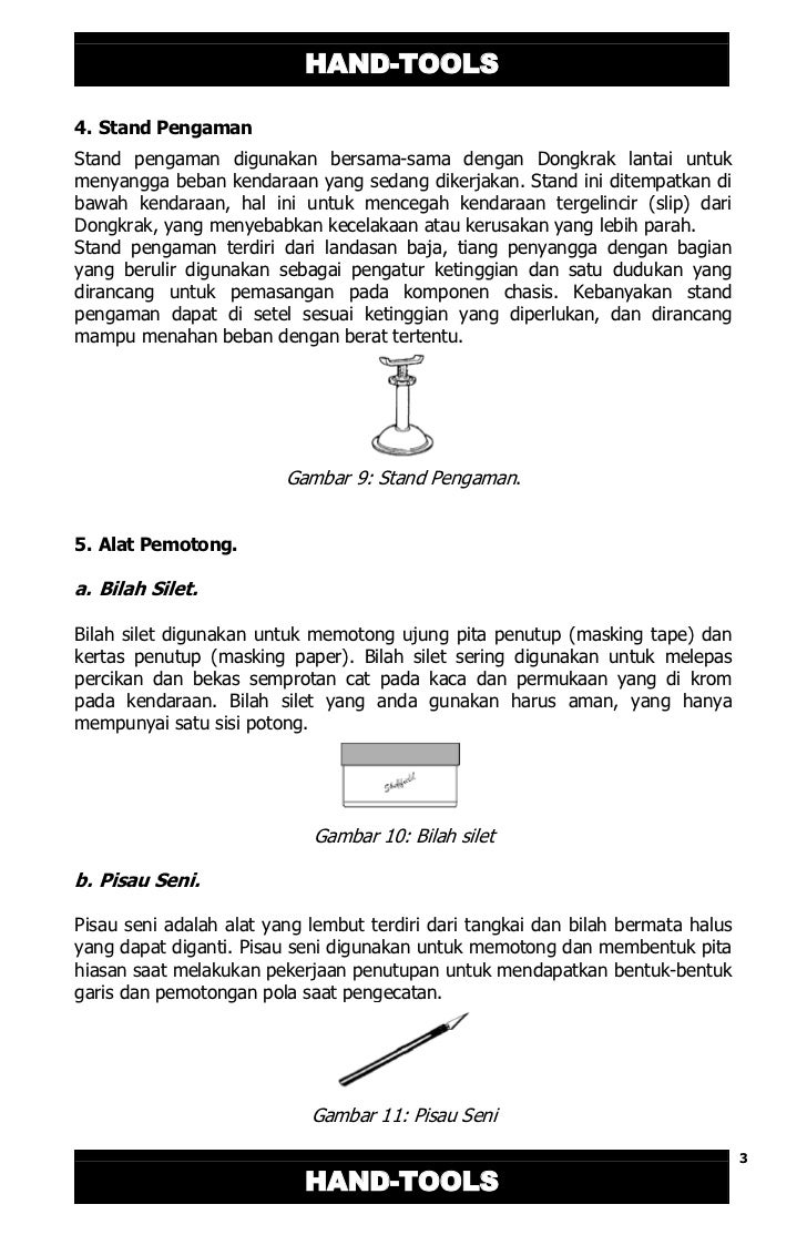 Hand Tools Dan Kelengkapannya
