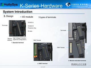 Db357 Codekey 2-Hardware Introduction_For_HollySys_DCS.ppt