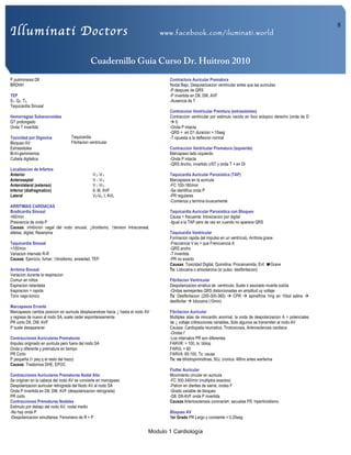 Illuminati Doctors www.facebook.com/iluminati.world
Cuadernillo Guia Curso Dr. Huitron 2010
Modulo 1 Cardiología
8
Taquicardia
Fibrilacion ventricular
P pulmonares DII
BRDHH
TEP
S1, Q3, T3,
Taquicardia Sinusal
Hemorragias Subaracnoidea
QT prolongado
Onda T invertida
Toxicidad por Digoxina
Bloqueo AV
Extrasistoles
Bi-tri-geminismos
Cubeta digitalica
Localizacion de Infartos
Anterior V2 -V4
Anteroseptal V1 -V4
Anterolateral (extenso) V1 -V6
Inferior (diafragmatico) II, III, AVF
Lateral V5-V6, I, AVL
ARRITMIAS CARDIACAS
Bradicardia Sinusal
<60/min
Prescencia de onda P
Causas: inhibicion vagal del nodo sinusal, ↓tiroidismo, ↑tension Intracraneal,
atletas, digital, Reserpina
Taquicardia Sinusal
>100/min
Variacion intervalo R-R
Causas: Ejercicio, fumar, ↑tiroidismo, ansiedad, TEP
Arritmia Sinusal
Variacion durante la respiracion
Comun en niños
Espiracion retardada
Inspiracion > rapida
Tono vago-tonico
Marcapasos Errante
Marcapasos cambia posicion en auricula desplazandose hacia ↓ hasta el nodo AV
y regresa de nuevo al nodo SA, suele ceder espontaneamente
PR corto DII, DIII, AVF
P suele desaparecer
Contracciones Auriculares Prematuras
Impulso originado en auricula pero fuera del nodo SA
Onda p diferente y prematura en tiempo
PR Corto
P pequeña (> peq q el resto del trazo)
Causas: Trastornos DHE, EPOC
Contracciones Auriculares Prematuras Nodal Alto
Se originan en la cabeza del nodo AV se convierte en marcapaso
Despolarizacion auricular retrograda del Nodo AV al nodo SA
Onda P invertida en DII, DIII, AVF (despolarizacion retrograda)
PR corto
Contracciones Prematuras Nodales
Estimulo por debajo del nodo AV, nodal medio
-No hay onda P
-Despolarizacion simultanea: Fenomeno de R + P
Contractura Auricular Prematura
Nodal Bajo, Despolarizacion ventricular antes que las auriculas
-P despues de QRS
-P invertida en DII, DIII, AVF
-Ausencia de T
Contraccion Ventricular Premtura (extrasistoles)
Contraccion ventricular por estimulo nacido en foco ectopico derecho (onda de D
à I)
-Onda P intacta
-QRS + en D1 duracion >.10seg
-T opuesta a la deflexion normal
Contraccion Ventricular Prematura (izquierda)
Marcapaso lado izquierdo
-Onda P intacta
-QRS Ancho, invertido c/ST y onda T + en DI
Taquicardia Auricular Paroxistica (TAP)
Marcapasos en la auricula
-FC 100-180/min
-Se identifica onda P
-PR regulares
-Comienza y termina bruscamente
Taquicardia Auricular Paroxistica con Bloqueo
Causa + frecuente: Intoxicacion por digital
-Igual a la TAP pero de vez en cuando no aparece QRS
Taquicardia Ventricular
Formacion rapida del impulso en un ventrículo, Arritmia grave
-Frecuencia V es > que Frencuencia A
-QRS ancho
-T invertida
-PR no exacto
Causas: Toxicidad Digital, Quinidina, Procainamida, Enf. !Grave
Tx: Lidocaina o amiodarona (s/ pulso: desfibrilacion)
Fibrilacion Ventricular
Despolarizacion erratica de ventriculo, Suele ir asociado muerte subita
-Ondas semejantes QRS distorcionadas en amplitud uy voltaje
Tx: Desfibrilacion (200-300-360) à CPR à epinefrina 1mg en 10sol salina à
desfibrilar à lidocaina (10min)
Fibrilacion Auricular
Multiples islas de miocardio anormal, la onda de despolarizacion A = potenciales
de ↓ voltaje c/direcciones variables. Solo algunos se transmiten al nodo AV
Causas: Cardiopatia reumatica, Tirotoxicosis, Arterosclerosis cardiaca
-Ondas f
-Los intervalos PR son diferentes
FARVR: > 100, tx: bbloq
FARVL < 60
FARVA: 60-100, Tx: causa
Tx: no dihidropirimidinas, 50J, cronica: 48hrs antes warfarina
Flutter Auricular
Movimiento circular en auricula
-FC 300-340/min (multiplos exactos)
-Patron en dientes de sierra, ondas F
-Grado variable de bloqueo
-DII, DII-AVF onda P invertida
Causas:Arteriosclerosis coronaria¤, secuelas FR, hipertiroidismo
Bloqueo AV
1er Grado PR Largo y constante > 0.20seg
 