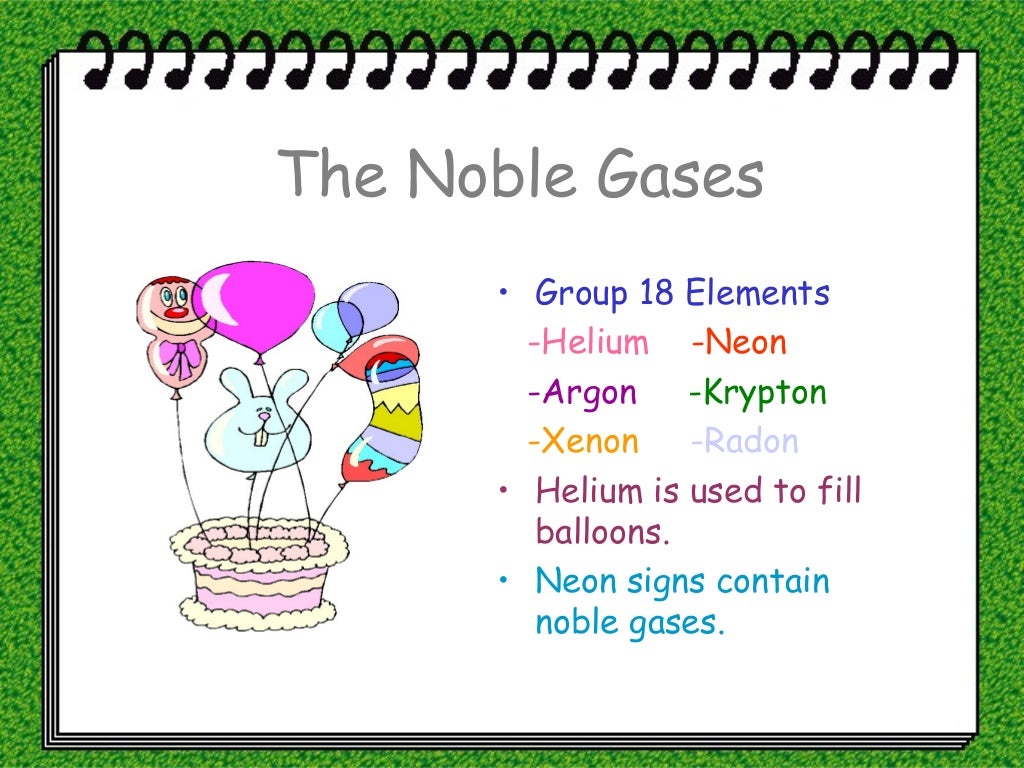 PROPERTIES AND USES OF HELIUM.
