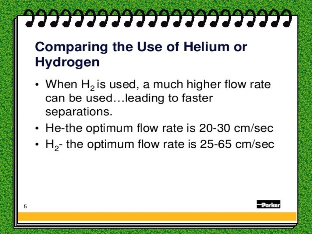 PROPERTIES AND USES OF HELIUM.