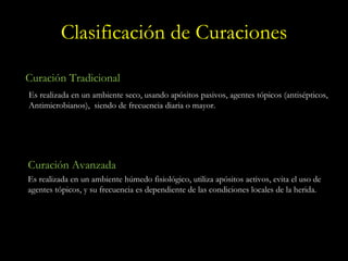 Clasificación de Curaciones Curación Tradicional Es realizada en un ambiente seco, usando apósitos pasivos, agentes tópicos (antisépticos, Antimicrobianos),  siendo de frecuencia diaria o mayor. Curación Avanzada Es realizada en un ambiente húmedo fisiológico, utiliza apósitos activos, evita el uso de agentes tópicos, y su frecuencia es dependiente de las condiciones locales de la herida. 