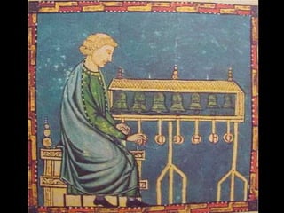 Historia de la percusión