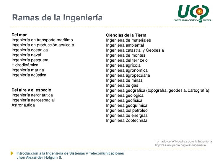 2 Historia Y Ramas De La Ingenieria