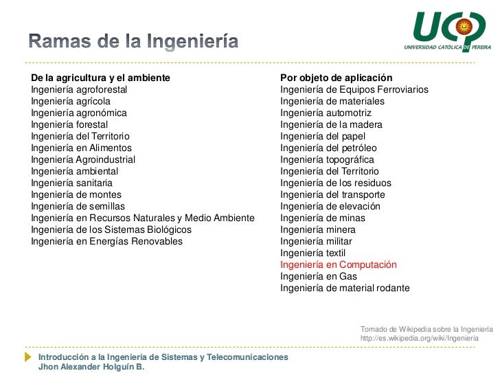 2 Historia Y Ramas De La Ingenieria