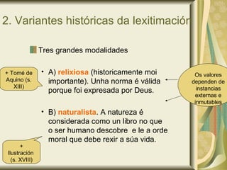 2. Variantes históricas da lexitimación
Tres grandes modalidades
• A) relixiosa (historicamente moi
importante). Unha norma é válida
porque foi expresada por Deus.
• B) naturalista. A natureza é
considerada como un libro no que
o ser humano descobre e le a orde
moral que debe rexir a súa vida.
Os valores
dependen de
instancias
externas e
inmutables
+ Tomé de
Aquino (s.
XIII)
+
Ilustración
(s. XVIII)
 