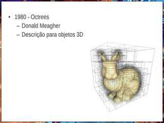 • 1980 - Octrees
– Donald Meagher
– Descrição para objetos 3D
 