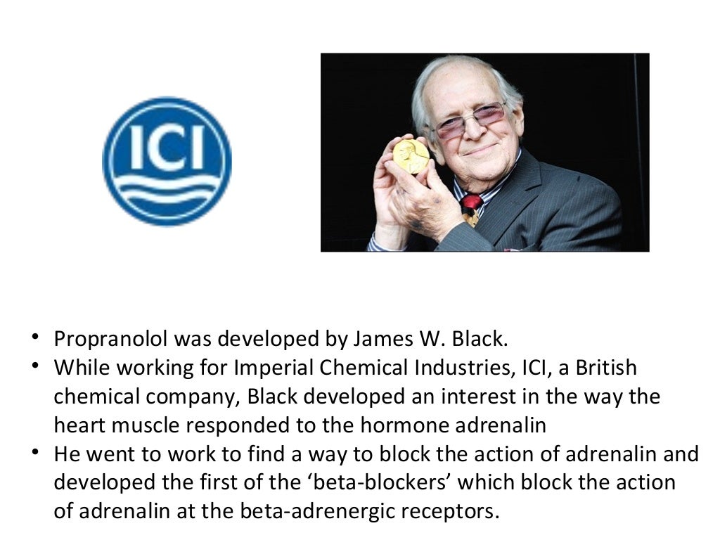 History of drug discovery