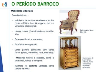 O PERÍODO BARROCO
Mobiliário Vitoriano
Características:
-

Influência de motivos de diversos estilos
como o Gótico, Luís XV, egípcio, turco e
veneziano (Ecletismo);

-

Linhas curvas (feminilidade) e espaldar
alto;

-

Estampas florais e arabescos;

-

Estofados em capitonê;

-

Cores pastéis pontuadas com cores
fortes (preto, vermelho, rosa, dourado);

-

Madeiras nobres e exóticas, como o
jacarandá, rádica e o mogno;

-

Mármore foi bastante utilizado como
tampo de mesa;

Cadeira Vitoriana –
Séc. XIX.

Combinação de
Secretária e
estante, muito
comum nos
interiores
vitorianos.

 