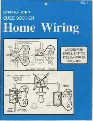 STEP BY STEP
GUIDE BOOK ON
NO.1
GROUND
WIRES
BLACK WIRE ATTACHED
TO BRASS TERMINAL SCREW
ALL ABOUT OUTLETS PAGE 25
HOW TO WIRE THREE-WAY
SWITCHES
PAGE 30
LOADEDWITH
SIMPLE, EASYTO
FOLLOW WIRING
DIAGRAMS
COMMON
TERMINAL
SCREW
(Black or Copper
Colored)
FROM/
POWER
SOURCE
12-2 WIRE
(WITH GROUND)
 