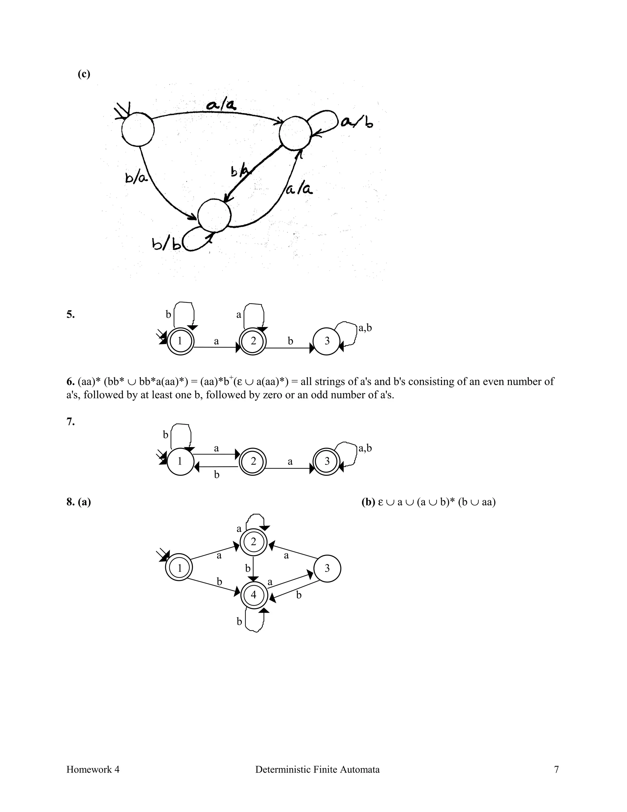 Homework 4 Deterministic Finite Automata 7
(c)
5. b a
a,b
1 a 2 b 3
6. (aa)* (bb* ∪ bb*a(aa)*) = (aa)*b+
(ε ∪ a(aa)*) = all strings of a's and b's consisting of an even number of
a's, followed by at least one b, followed by zero or an odd number of a's.
7.
b
a a,b
1 2 a 3
b
8. (a) (b) ε ∪ a ∪ (a ∪ b)* (b ∪ aa)
a
2
a a
1 b 3
b a
4 b
b
 