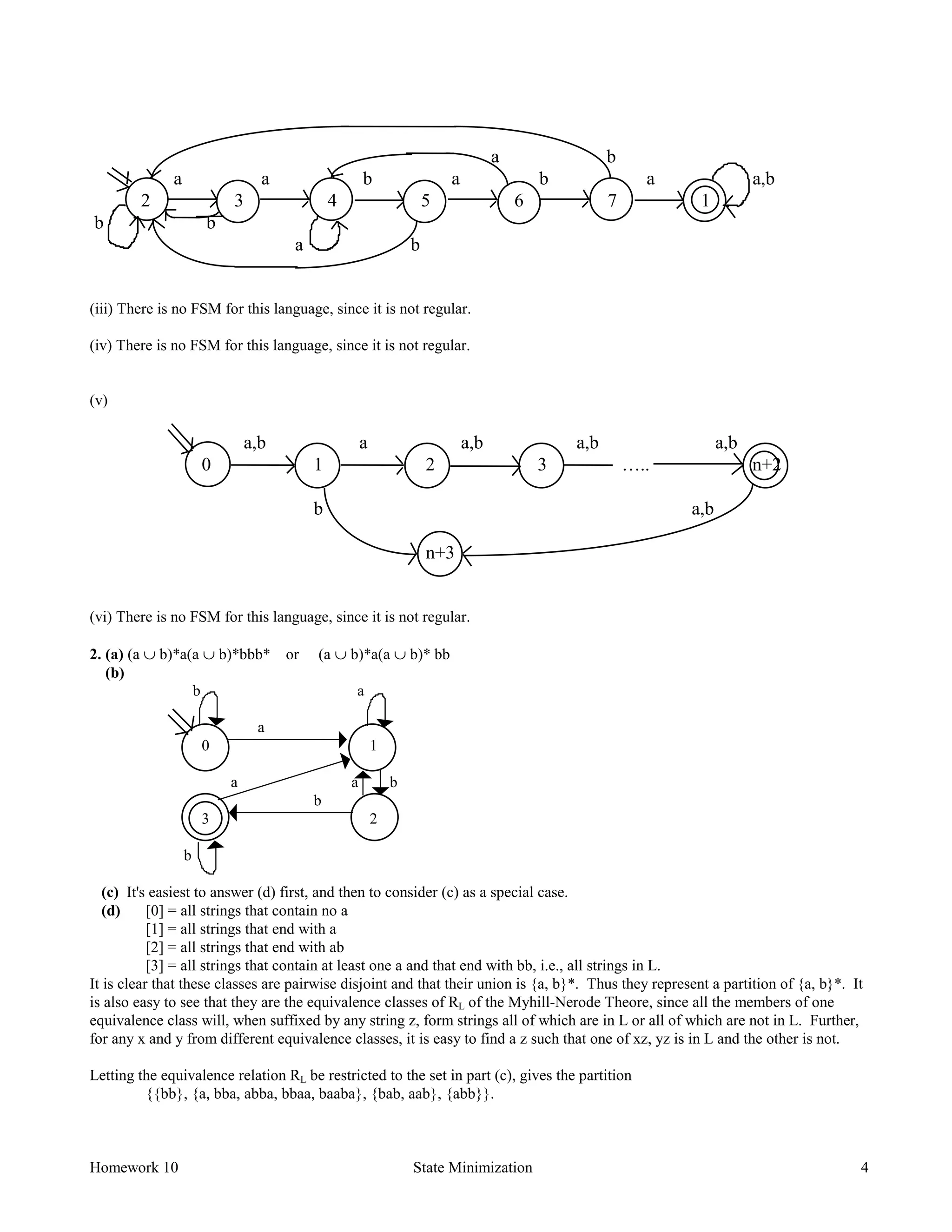 Homework 10 State Minimization 4
a b
a a b a b a a,b
2 3 4 5 6 7 1
b b
a b
(iii) There is no FSM for this language, since it is not regular.
(iv) There is no FSM for this language, since it is not regular.
(v)
a,b a a,b a,b a,b
0 1 2 3 ….. n+2
b a,b
n+3
(vi) There is no FSM for this language, since it is not regular.
2. (a) (a ∪ b)*a(a ∪ b)*bbb* or (a ∪ b)*a(a ∪ b)* bb
(b)
b a
a
0 1
a a b
b
3 2
b
(c) It's easiest to answer (d) first, and then to consider (c) as a special case.
(d) [0] = all strings that contain no a
[1] = all strings that end with a
[2] = all strings that end with ab
[3] = all strings that contain at least one a and that end with bb, i.e., all strings in L.
It is clear that these classes are pairwise disjoint and that their union is {a, b}*. Thus they represent a partition of {a, b}*. It
is also easy to see that they are the equivalence classes of RL of the Myhill-Nerode Theore, since all the members of one
equivalence class will, when suffixed by any string z, form strings all of which are in L or all of which are not in L. Further,
for any x and y from different equivalence classes, it is easy to find a z such that one of xz, yz is in L and the other is not.
Letting the equivalence relation RL be restricted to the set in part (c), gives the partition
{{bb}, {a, bba, abba, bbaa, baaba}, {bab, aab}, {abb}}.
 