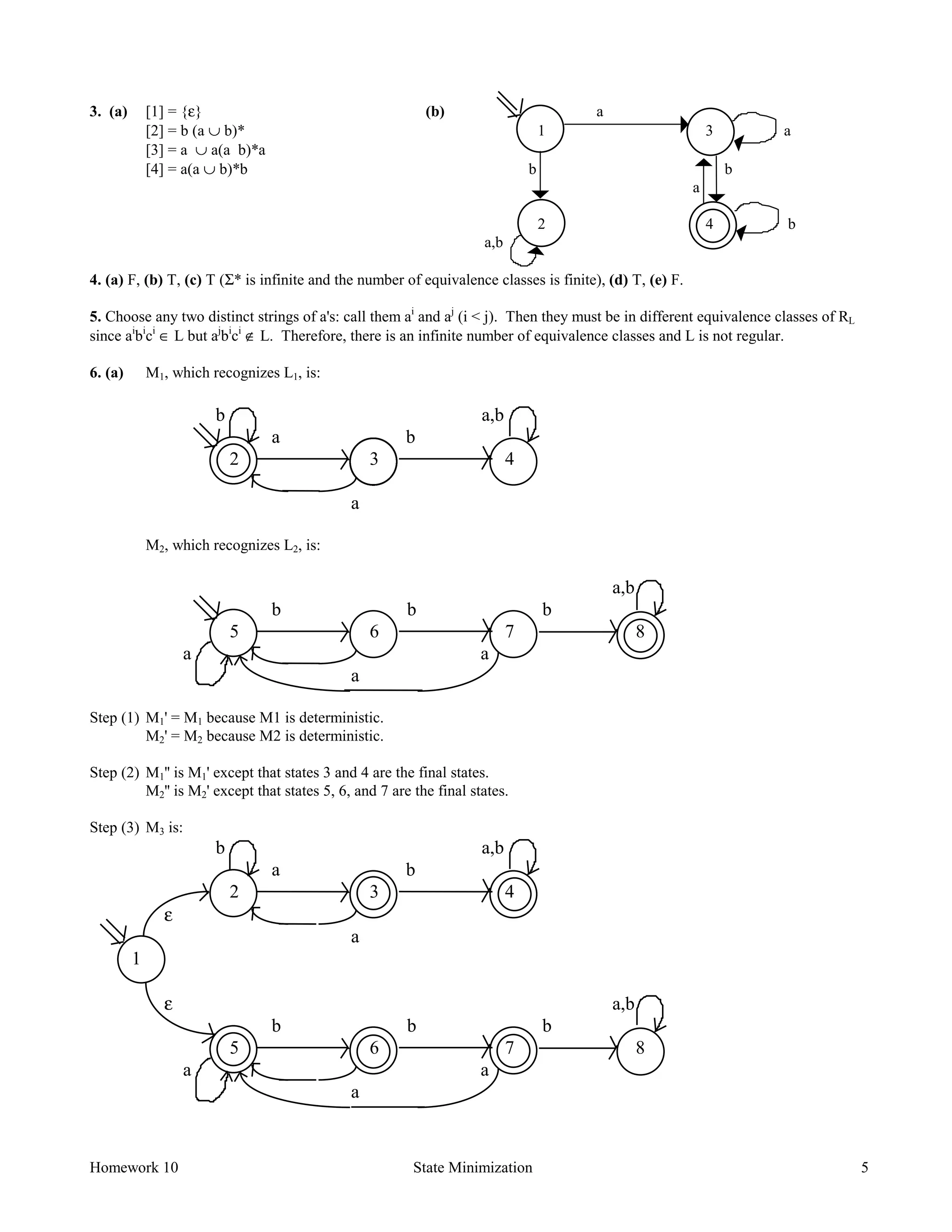 Homework 10 State Minimization 5
3. (a) [1] = {ε} (b) a
[2] = b (a ∪ b)* 1 3 a
[3] = a ∪ a(a b)*a
[4] = a(a ∪ b)*b b b
a
2 4 b
a,b
4. (a) F, (b) T, (c) T (Σ* is infinite and the number of equivalence classes is finite), (d) T, (e) F.
5. Choose any two distinct strings of a's: call them ai
and aj
(i < j). Then they must be in different equivalence classes of RL
since ai
bi
ci
∈ L but aj
bi
ci
∉ L. Therefore, there is an infinite number of equivalence classes and L is not regular.
6. (a) M1, which recognizes L1, is:
b a,b
a b
2 3 4
a
M2, which recognizes L2, is:
a,b
b b b
5 6 7 8
a a
a
Step (1) M1' = M1 because M1 is deterministic.
M2' = M2 because M2 is deterministic.
Step (2) M1'' is M1' except that states 3 and 4 are the final states.
M2'' is M2' except that states 5, 6, and 7 are the final states.
Step (3) M3 is:
b a,b
a b
2 3 4
ε
a
1
ε a,b
b b b
5 6 7 8
a a
a
 