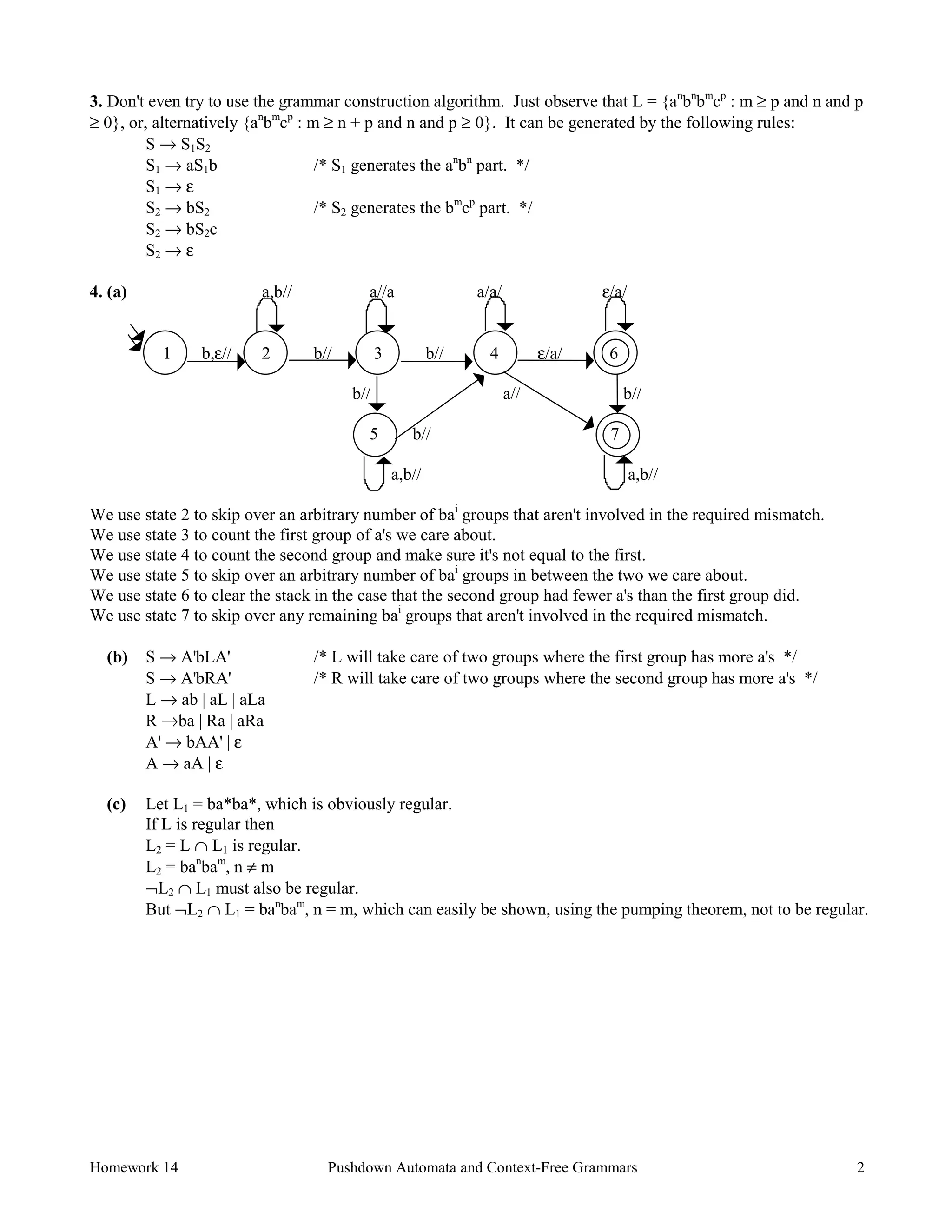 Homework 14 Pushdown Automata and Context-Free Grammars 2
3. Don't even try to use the grammar construction algorithm. Just observe that L = {an
bn
bm
cp
: m ≥ p and n and p
≥ 0}, or, alternatively {an
bm
cp
: m ≥ n + p and n and p ≥ 0}. It can be generated by the following rules:
S → S1S2
S1 → aS1b /* S1 generates the an
bn
part. */
S1 → ε
S2 → bS2 /* S2 generates the bm
cp
part. */
S2 → bS2c
S2 → ε
4. (a) a,b// a//a a/a/ ε/a/
1 b,ε// 2 b// 3 b// 4 ε/a/ 6
b// a// b//
5 b// 7
a,b// a,b//
We use state 2 to skip over an arbitrary number of bai
groups that aren't involved in the required mismatch.
We use state 3 to count the first group of a's we care about.
We use state 4 to count the second group and make sure it's not equal to the first.
We use state 5 to skip over an arbitrary number of bai
groups in between the two we care about.
We use state 6 to clear the stack in the case that the second group had fewer a's than the first group did.
We use state 7 to skip over any remaining bai
groups that aren't involved in the required mismatch.
(b) S → A'bLA' /* L will take care of two groups where the first group has more a's */
S → A'bRA' /* R will take care of two groups where the second group has more a's */
L → ab | aL | aLa
R →ba | Ra | aRa
A' → bAA' | ε
A → aA | ε
(c) Let L1 = ba*ba*, which is obviously regular.
If L is regular then
L2 = L ∩ L1 is regular.
L2 = ban
bam
, n ≠ m
¬L2 ∩ L1 must also be regular.
But ¬L2 ∩ L1 = ban
bam
, n = m, which can easily be shown, using the pumping theorem, not to be regular.
 
