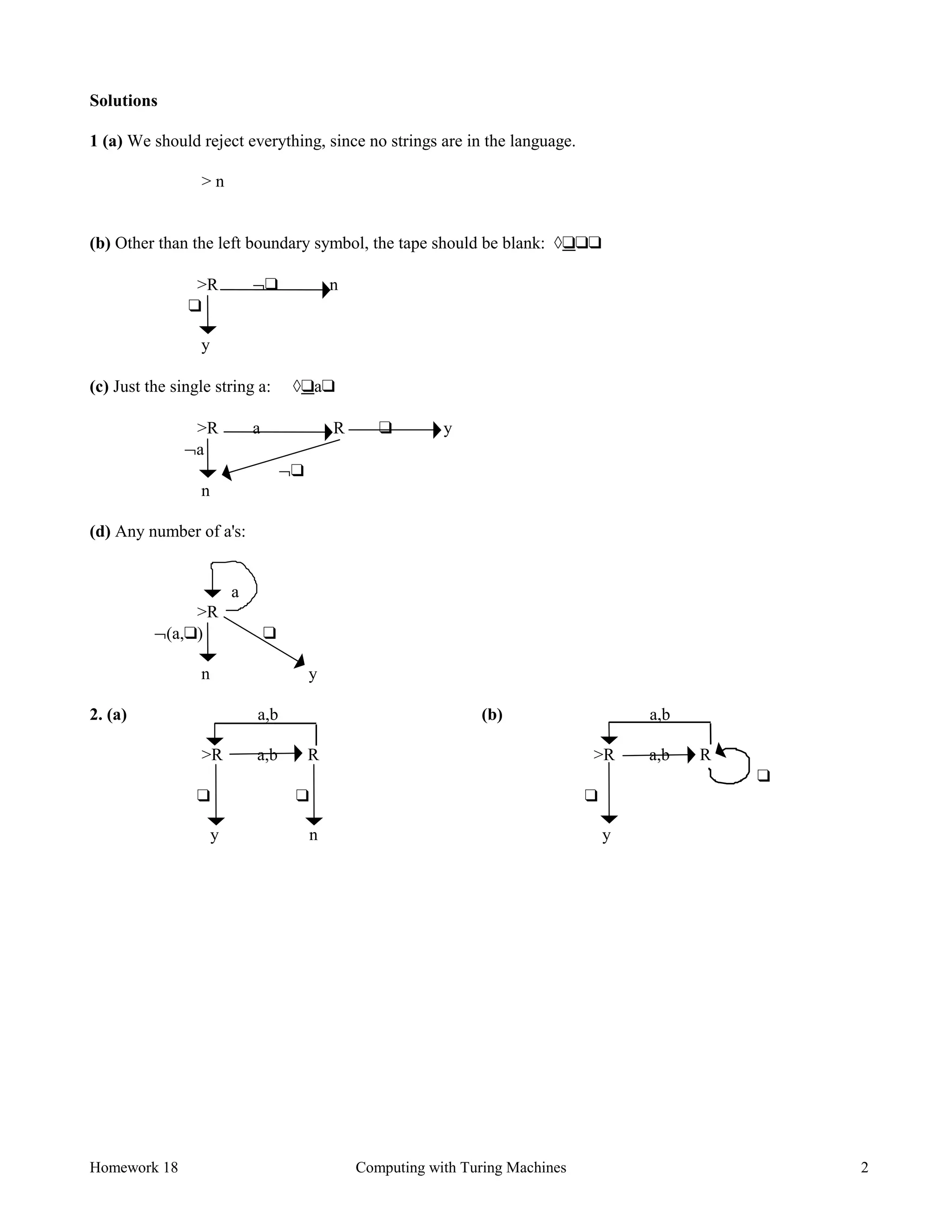 Homework 18 Computing with Turing Machines 2
Solutions
1 (a) We should reject everything, since no strings are in the language.
> n
(b) Other than the left boundary symbol, the tape should be blank: à❑❑❑
>R ¬❑ n
❑
y
(c) Just the single string a: à❑a❑
>R a R ❑ y
¬a
¬❑
n
(d) Any number of a's:
a
>R
¬(a,❑) ❑
n y
2. (a) a,b (b) a,b
>R a,b R >R a,b R
❑
❑ ❑ ❑
y n y
 