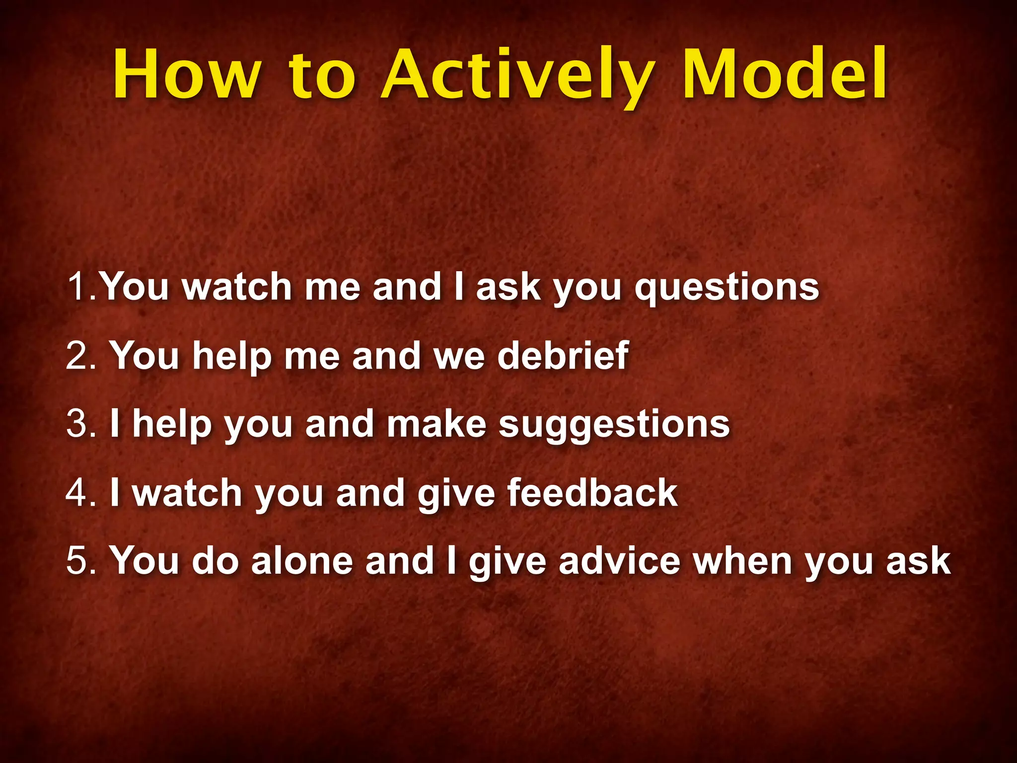 How to Actively Model

1.You watch me and I ask you questions
2. You help me and we debrief
3. I help you and make suggestions
4. I watch you and give feedback
5. You do alone and I give advice when you ask
 