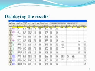 Displaying the results
11
 