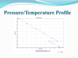 Pressure/Temperature Profile
9
 