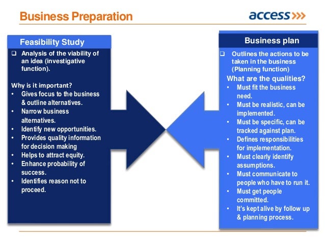 business plan preparetion