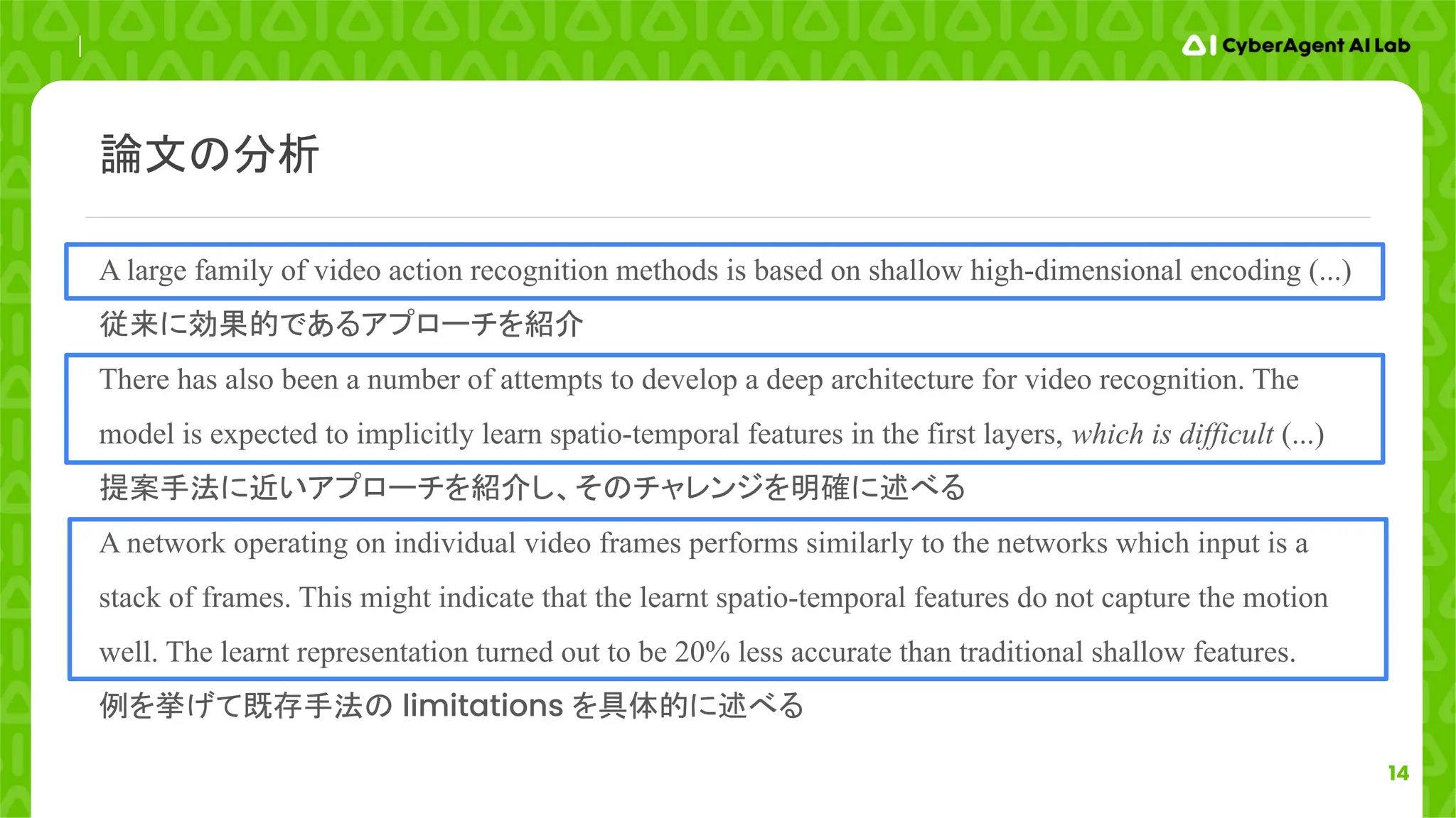 14
A large family of video action recognition methods is based on shallow high-dimensional encoding (...)
従来に効果的であるアプローチを紹介
There has also been a number of attempts to develop a deep architecture for video recognition. The
model is expected to implicitly learn spatio-temporal features in the first layers, which is difficult (...)
提案手法に近いアプローチを紹介し、そのチャレンジを明確に述べる
A network operating on individual video frames performs similarly to the networks which input is a
stack of frames. This might indicate that the learnt spatio-temporal features do not capture the motion
well. The learnt representation turned out to be 20% less accurate than traditional shallow features.
例を挙げて既存手法の limitations を具体的に述べる
論文の分析
 