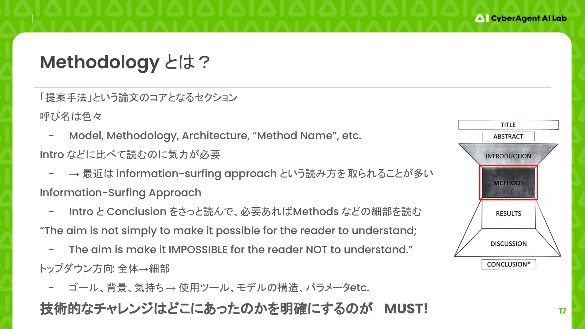 17
「提案手法」という論文のコアとなるセクション
呼び名は色々
- Model, Methodology, Architecture, “Method Name”, etc.
Intro などに比べて読むのに気力が必要
- → 最近は information-surfing approach という読み方を取られることが多い
Information-Surfing Approach
- Intro と Conclusion をさっと読んで、必要あればMethods などの細部を読む
“The aim is not simply to make it possible for the reader to understand;
- The aim is make it IMPOSSIBLE for the reader NOT to understand.”
トップダウン方向: 全体→細部
- ゴール、背景、気持ち→ 使用ツール、モデルの構造、パラメータetc.
技術的なチャレンジはどこにあったのかを明確にするのが MUST!
Methodology とは？
 