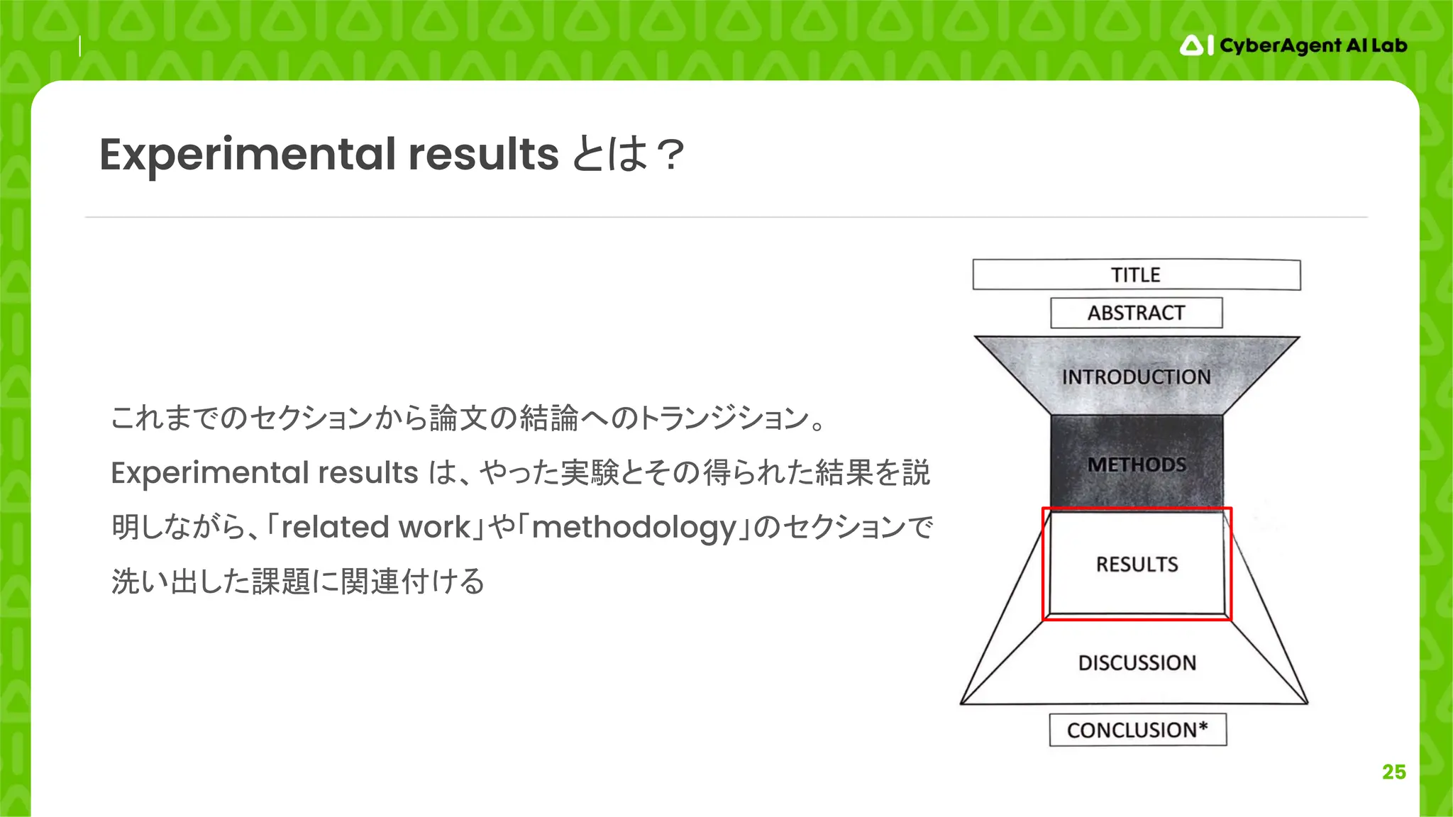 25
Experimental results とは？
これまでのセクションから論文の結論へのトランジション。
Experimental results は、やった実験とその得られた結果を説
明しながら、「related work」や「methodology」のセクションで
洗い出した課題に関連付ける
 