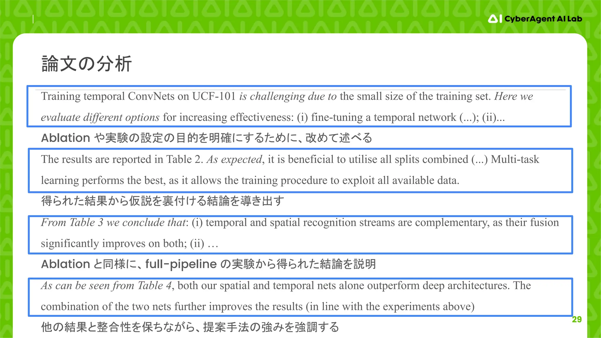 29
Training temporal ConvNets on UCF-101 is challenging due to the small size of the training set. Here we
evaluate different options for increasing effectiveness: (i) fine-tuning a temporal network (...); (ii)...
Ablation や実験の設定の目的を明確にするために、改めて述べる
The results are reported in Table 2. As expected, it is beneficial to utilise all splits combined (...) Multi-task
learning performs the best, as it allows the training procedure to exploit all available data.
得られた結果から仮説を裏付ける結論を導き出す
From Table 3 we conclude that: (i) temporal and spatial recognition streams are complementary, as their fusion
significantly improves on both; (ii) …
Ablation と同様に、full-pipeline の実験から得られた結論を説明
As can be seen from Table 4, both our spatial and temporal nets alone outperform deep architectures. The
combination of the two nets further improves the results (in line with the experiments above)
他の結果と整合性を保ちながら、提案手法の強みを強調する
論文の分析
 