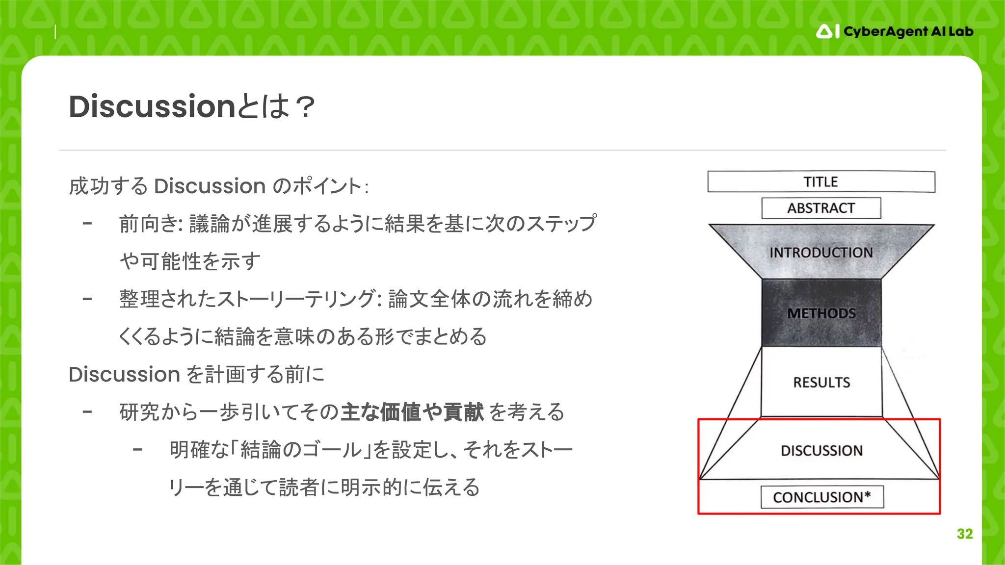 32
成功する Discussion のポイント：
- 前向き: 議論が進展するように結果を基に次のステップ
や可能性を示す
- 整理されたストーリーテリング: 論文全体の流れを締め
くくるように結論を意味のある形でまとめる
Discussion を計画する前に
- 研究から一歩引いてその主な価値や貢献 を考える
- 明確な「結論のゴール」を設定し、それをストー
リーを通じて読者に明示的に伝える
Discussionとは？
 