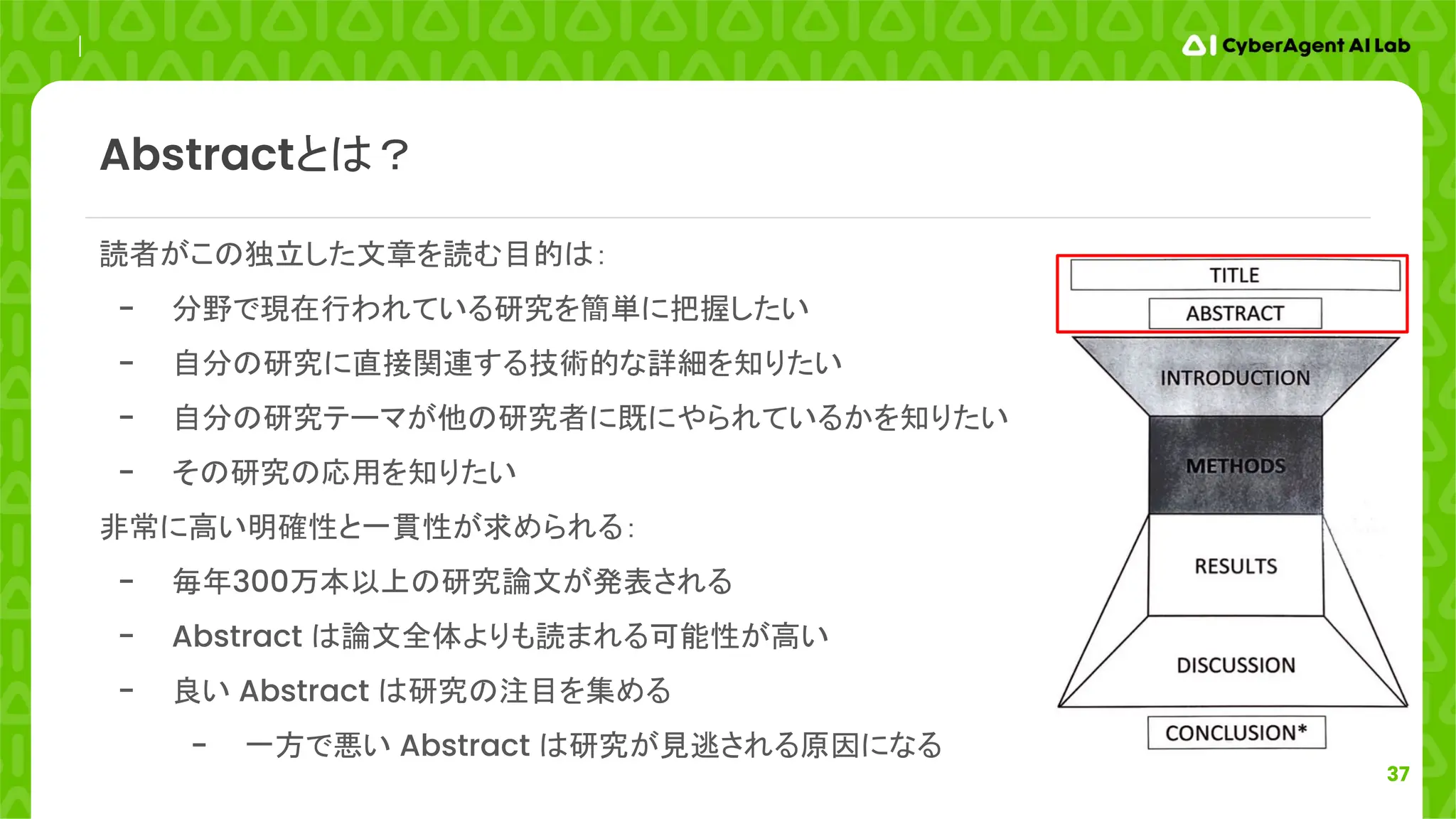 37
読者がこの独立した文章を読む目的は：
- 分野で現在行われている研究を簡単に把握したい
- 自分の研究に直接関連する技術的な詳細を知りたい
- 自分の研究テーマが他の研究者に既にやられているかを知りたい
- その研究の応用を知りたい
非常に高い明確性と一貫性が求められる：
- 毎年300万本以上の研究論文が発表される
- Abstract は論文全体よりも読まれる可能性が高い
- 良い Abstract は研究の注目を集める
- 一方で悪い Abstract は研究が見逃される原因になる
Abstractとは？
 