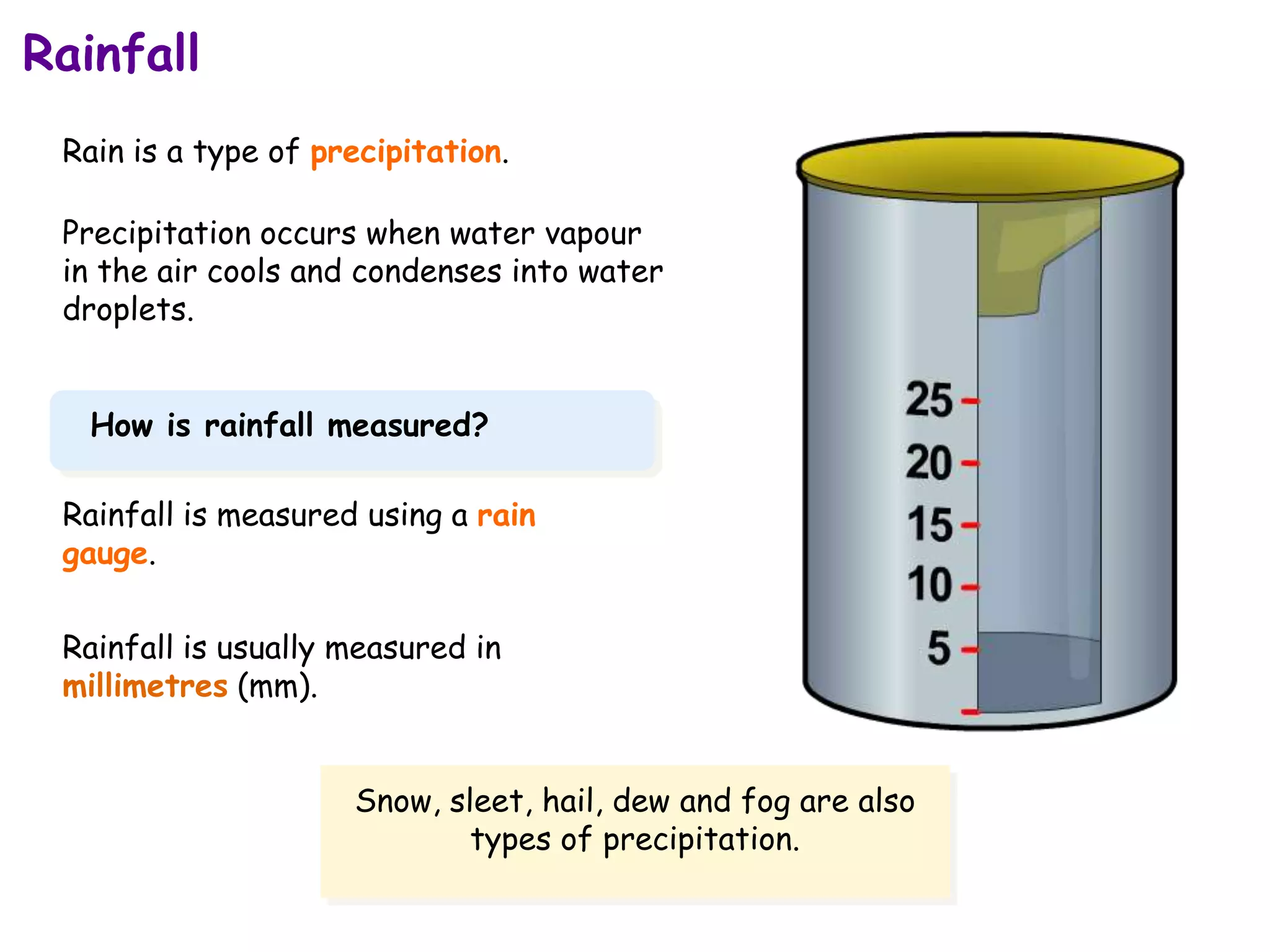 Rainfall
 Rain is a type of precipitation.

 Precipitation occurs when water vapour
 in the air cools and condenses into water
 droplets.


   How is rainfall measured?

 Rainfall is measured using a rain
 gauge.

 Rainfall is usually measured in
 millimetres (mm).


                     Snow, sleet, hail, dew and fog are also
                             types of precipitation.
 