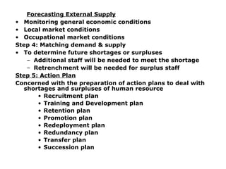 Forecasting External Supply Monitoring general economic conditions Local market conditions Occupational market conditions Step 4: Matching demand & supply To determine future shortages or surpluses Additional staff will be needed to meet the shortage Retrenchment will be needed for surplus staff Step 5: Action Plan Concerned with the preparation of action plans to deal with shortages and surpluses of human resource Recruitment plan Training and Development plan Retention plan Promotion plan Redeployment plan Redundancy plan Transfer plan Succession plan 