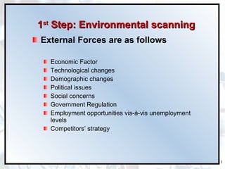 1 st  Step: Environmental scanning External Forces are as follows   Economic Factor Technological changes Demographic changes Political issues Social concerns Government Regulation Employment opportunities vis-à-vis unemployment levels Competitors’ strategy 