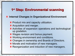 1 st  Step: Environmental scanning Internal Changes in Organizational Environment   Product mix and capacity utilization. Acquisition and merger. Activities of expansion operations and technological up gradation. Wages revision and bonus payment. Working environment and conditions. Changes in ownership and Boards of Directors. Morale and motivation of new managers. Reorganization and induction of new managers. 
