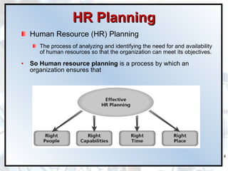 HR Planning Human Resource (HR) Planning The process of analyzing and identifying the need for and availability of human resources so that the organization can meet its objectives. So Human resource planning  is a process by which an organization ensures that 